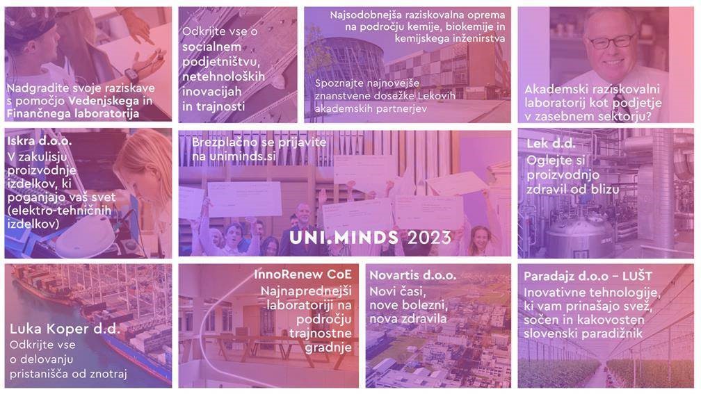 UNI.MINDS - festival znanosti in inovativnosti 2023